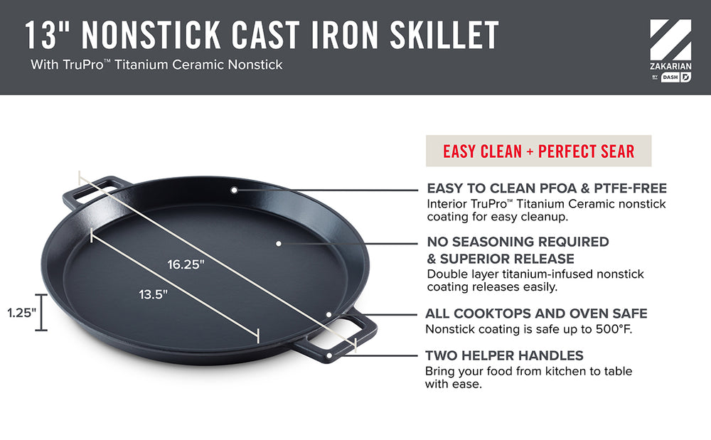 Describes features of the 13 inch Nonstick Cast Iron Wok including its dimensions and the nonstick coating, no seasoning required & superior release, safe for all cooktops and ovens, and 2 helper handles.  