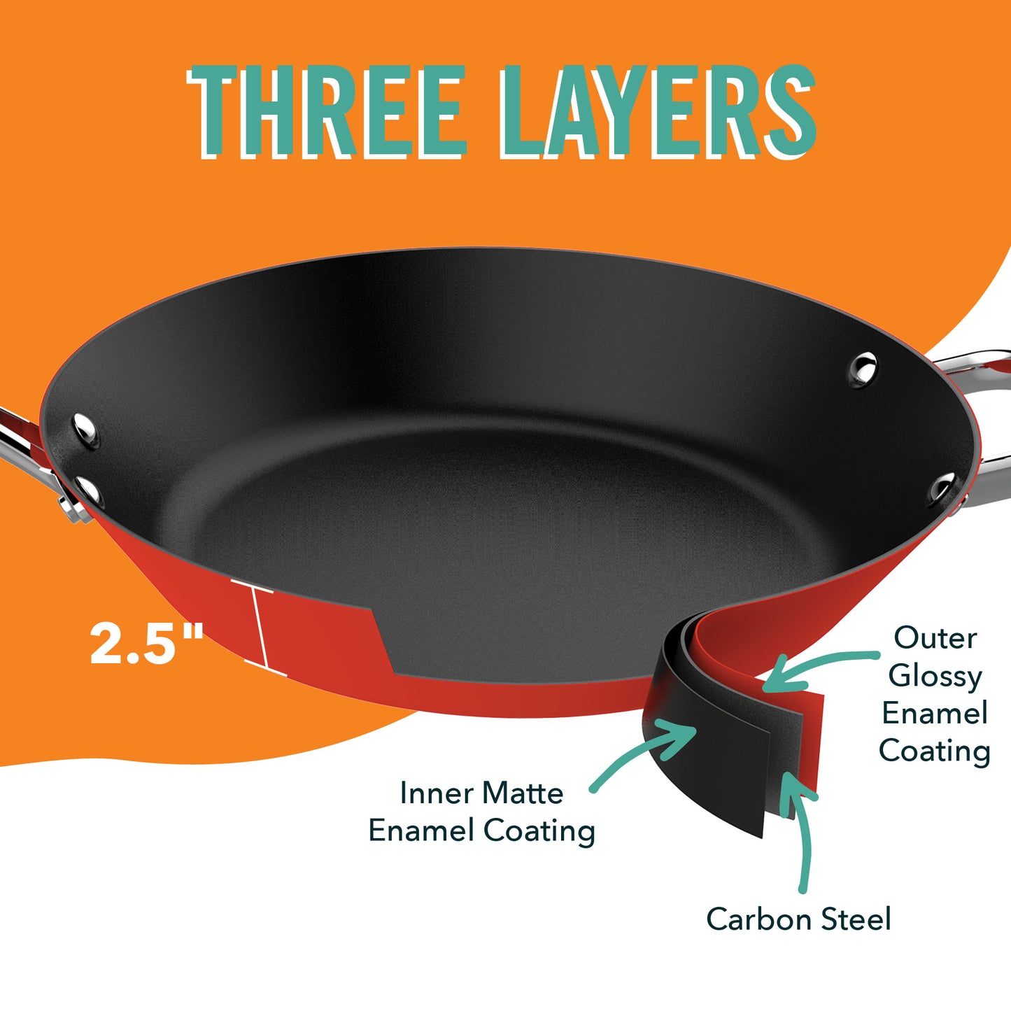Carbon Steel Fry Pan cookware The Fit Cook x Dash   