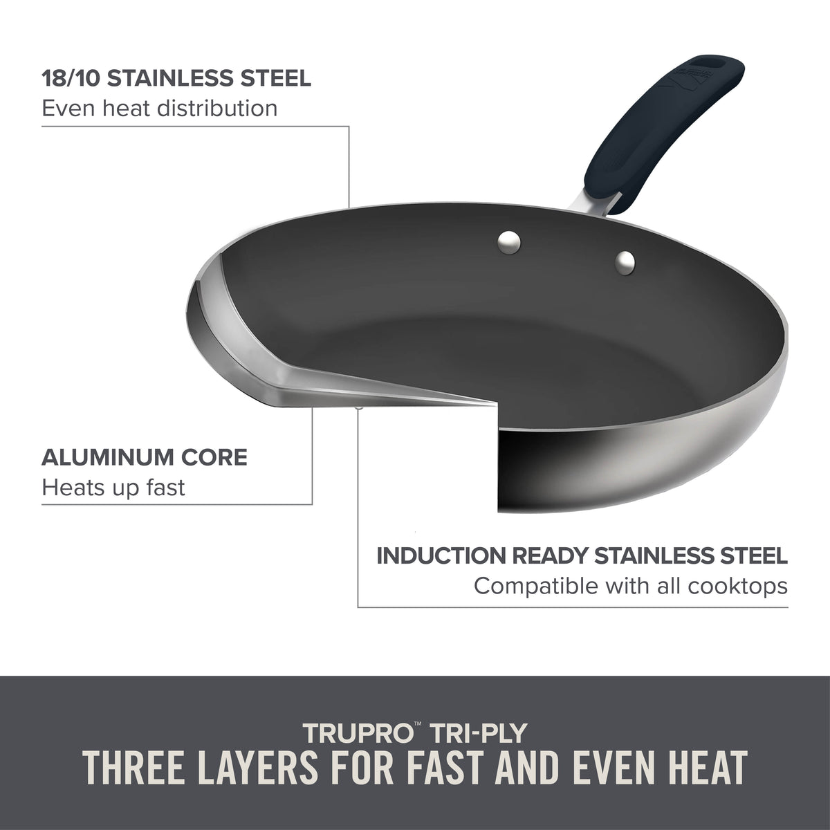 TruPro Stainless Steel Fry Pan Set - 8" 10" cookware Zakarian by Dash   