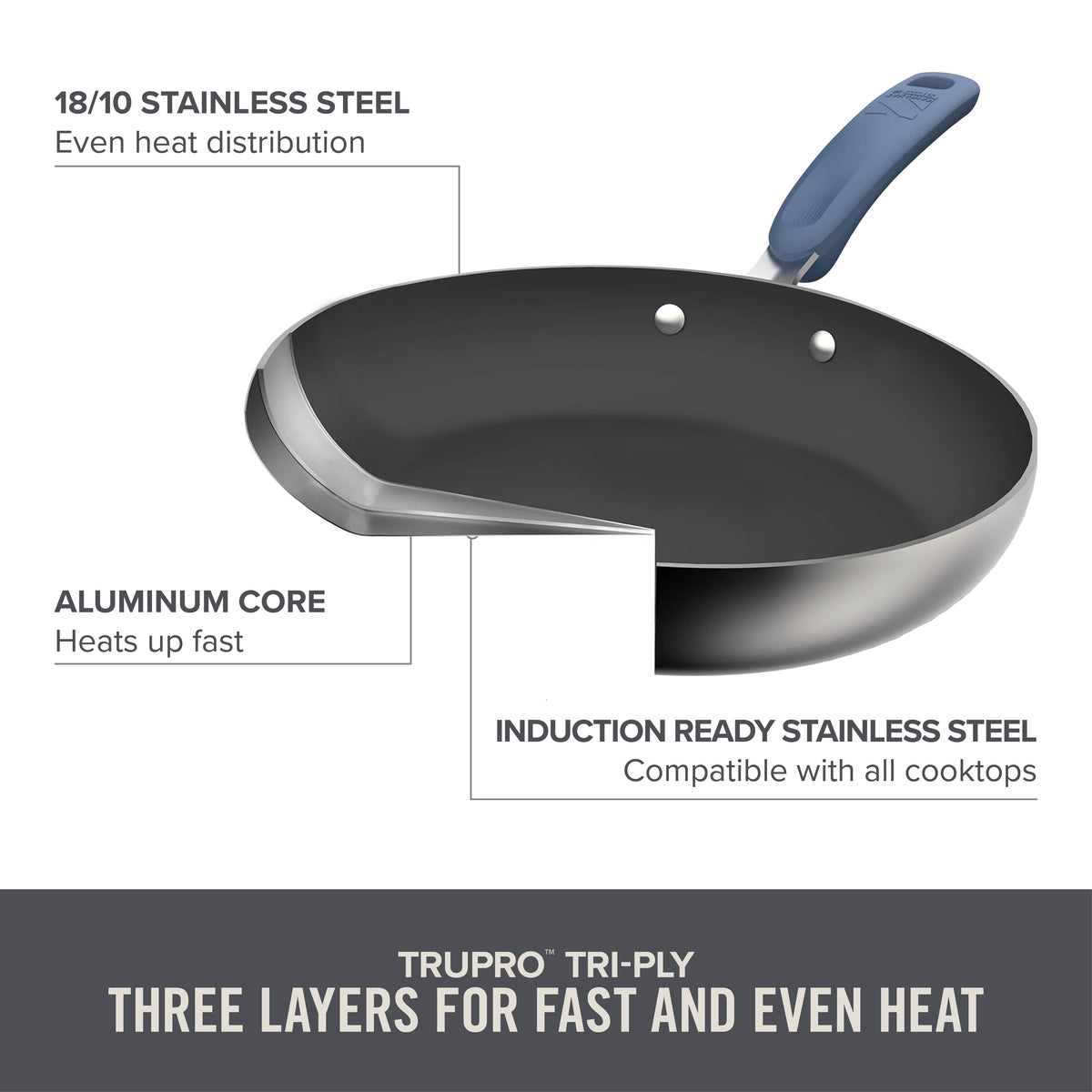 TruPro Stainless Steel Fry Pan Set - 8" 10" cookware Zakarian by Dash   