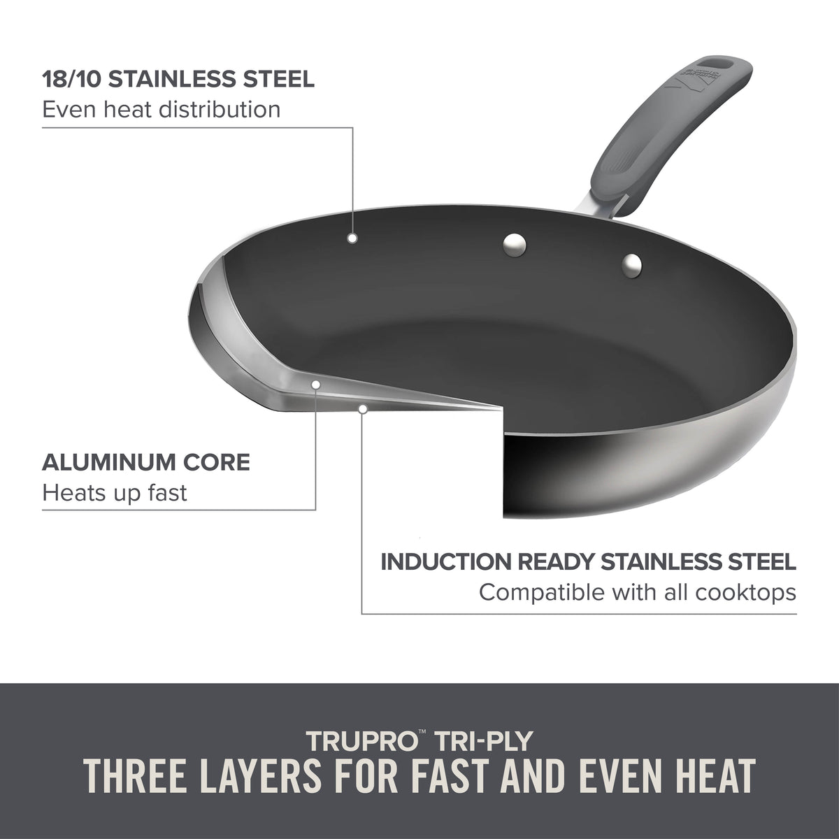 TruPro Stainless Steel Fry Pan Set - 8" 10" cookware Zakarian by Dash   
